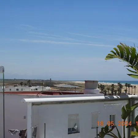 Aba Penthouse, Piscina&azotea Privada *